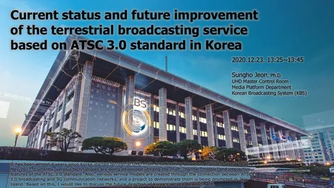 201222 Current status and future improvement of the terrestrial broadcasting service based on ATSC 3.0 standard in Korea @ KIBME-ITE Joint Workshop