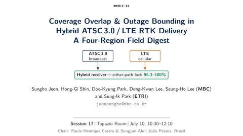 Coverage Overlap & Outage Bounding in Hybrid ATSC3.0/LTE RTK Delivery @ IEEE BMSB 2026