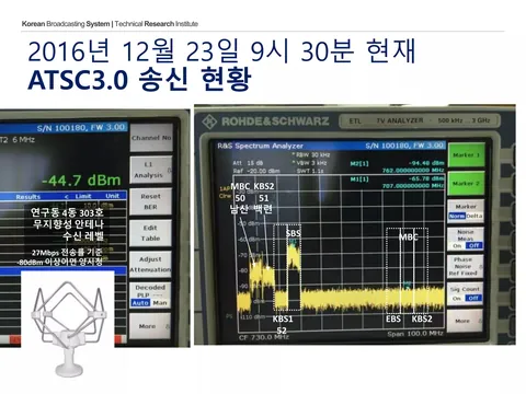 ATSC 3.0 사내 현장 직무 교육